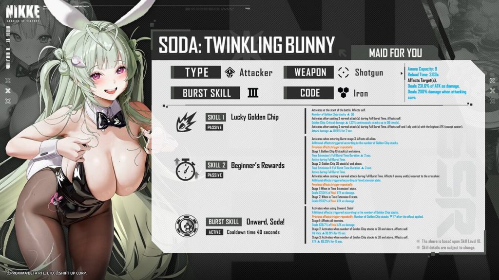 Goddess of Victory Nikke - Soda Twinkling Bunny Character