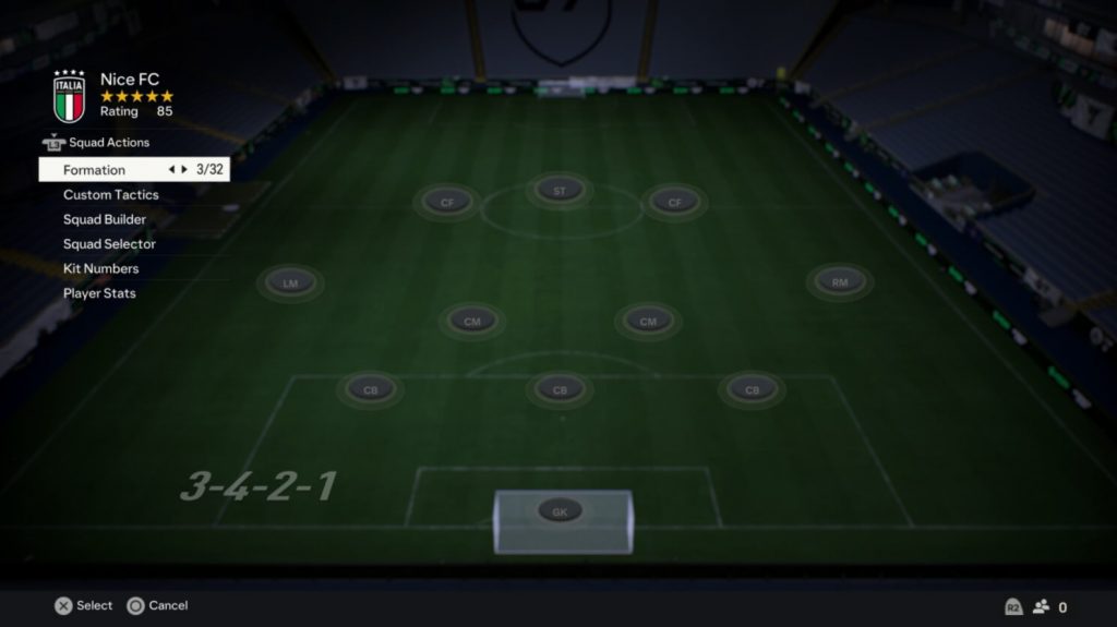 FC 24 Best 3-4-2-1 Formation