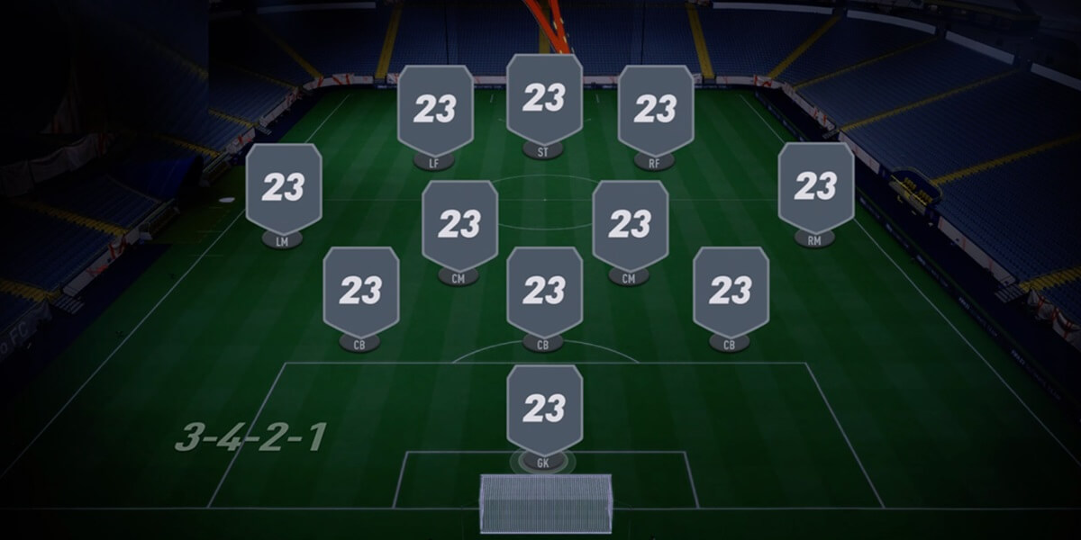 FC 24 Best 3-4-2-1 Formation Custom Tactics